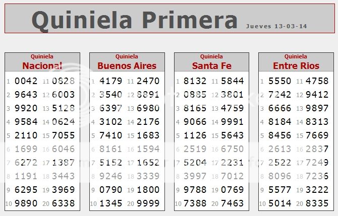 JUEVES 13 DE MARZO DE 2014 - Por favor pasen sus datos, pálpitos y comentarios de quiniela AQUÍ para hacerlo más ágil. Gracias.♣ PRIMERA13-3_zpsd27ae3eb