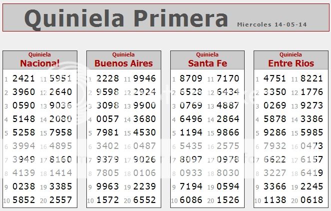 MIÉRCOLES 14 DE MAYO DE 2014 - Por favor pasen sus datos, pálpitos y comentarios de quiniela AQUÍ para hacerlo más ágil. Gracias.♣ PRIMERA14-5_zps953b732c