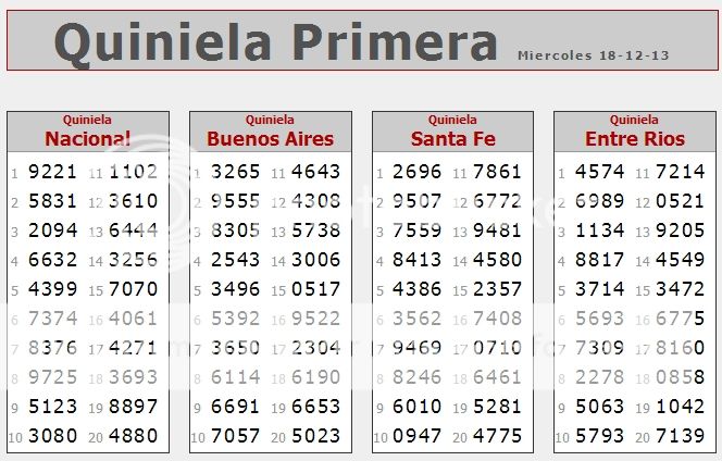 MIERCOLES 18 DE DICIEMBRE DE 2013 - Por favor pasen sus datos, pálpitos y comentarios de quiniela AQUÍ para hacerlo más ágil. Gracias.♣ PRIMERA18-12_zps7328005b