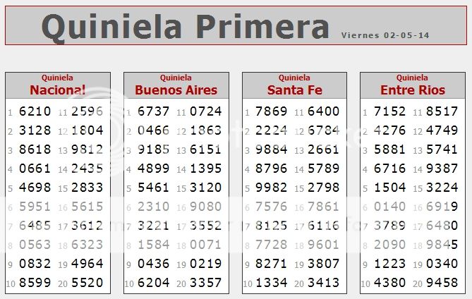 VIERNES 2 DE MAYO DE 2014 - Por favor pasen sus datos, pálpitos y comentarios de quiniela AQUÍ para hacerlo más ágil. Gracias.♣ PRIMERA2-5_zps11b91b18