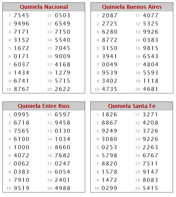 MARTES 20 DE ENERO DE 2015 - Por favor pasen sus datos, pálpitos y comentarios de quiniela AQUÍ para hacerlo más ágil. Gracias.♣ PRIMERA20-1_zpscdd6f34d