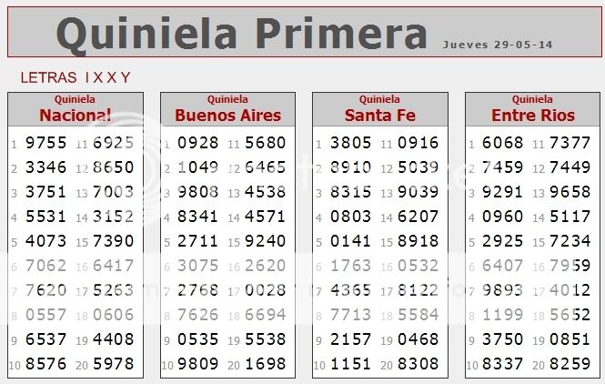 JUEVES 29 DE MAYO DE 2014 - Por favor pasen sus datos, pálpitos y comentarios de quiniela AQUÍ para hacerlo más ágil. Gracias.♣  PRIMERA29-5_zpsecaccbda