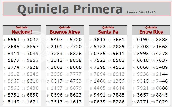 LUNES 30 DE DICIEMBRE DE 2013 - Por favor pasen sus datos, pálpitos y comentarios de quiniela AQUÍ para hacerlo más ágil. Gracias.♣ PRIMERA30-12_zps33274fe2