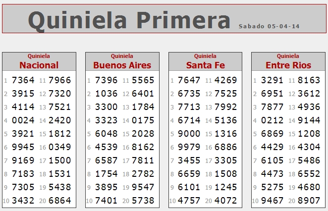 SÁBADO 5 DE ABRIL DE 2014 - Por favor pasen sus datos, pálpitos y comentarios de quiniela AQUÍ para hacerlo más ágil. Gracias.♣ PRIMERA5-4_zps2cdb4b7e