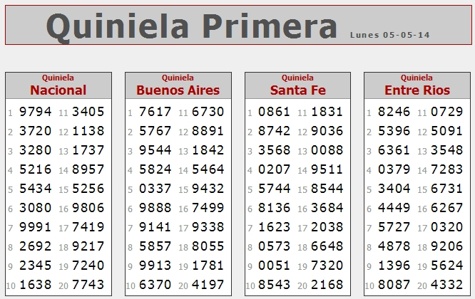 LUNES 5 DE MAYO DE 2014 - Por favor pasen sus datos, pálpitos y comentarios de quiniela AQUÍ para hacerlo más ágil. Gracias.♣ PRIMERA5-5_zps5783b7a8