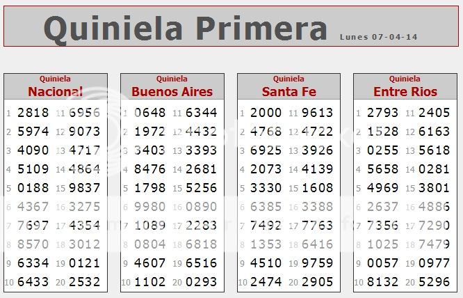 LUNES 7 DE ABRIL DE 2014 - Por favor pasen sus datos, pálpitos y comentarios de quiniela AQUÍ para hacerlo más ágil. Gracias.♣ PRIMERA7-4_zps00143186