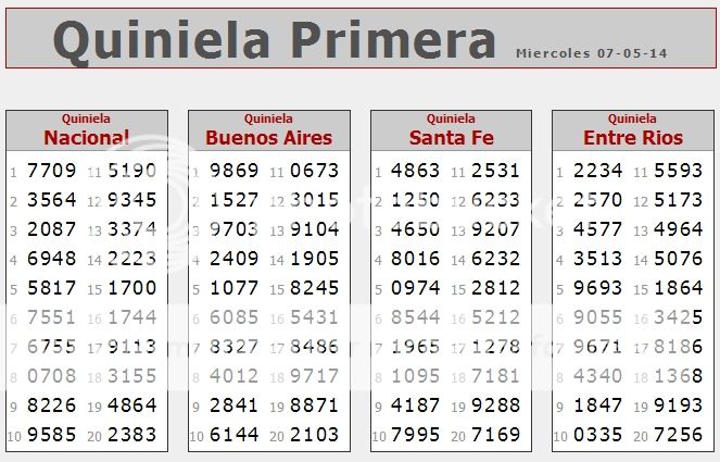 MIÉRCOLES 7 DE MAYO DE 2014 - Por favor pasen sus datos, pálpitos y comentarios de quiniela AQUÍ para hacerlo más ágil. Gracias.♣ PRIMERA7-5_zpsc184f779