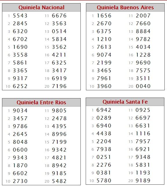 LUNES 19  DE ENERO DE 2015 - Por favor pasen sus datos, pálpitos y comentarios de quiniela AQUÍ para hacerlo más ágil. Gracias.♣ SORTEOPRIMERA19ENERO_zps1c111deb