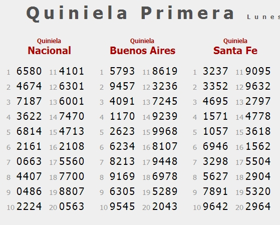 LUNES 2 DE DICIEMBRE DE 2013 - Por favor pasen sus datos, pálpitos y comentarios de quiniela AQUÍ para hacerlo más ágil. Gracias.♣ SintiacutetuloPRIMERA2-12_zpsd4510f26