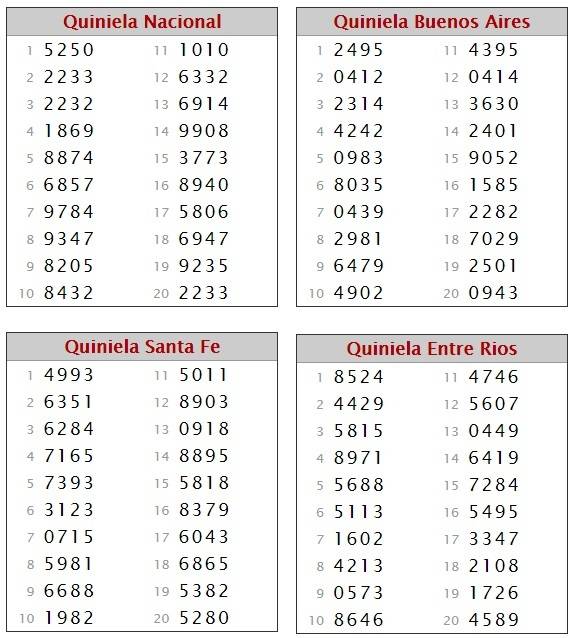 MARTES 12 DE MAYO DE 2015 - Por favor pasen sus datos, pálpitos y comentarios de quiniela AQUÍ para hacerlo más ágil. Gracias.♣ VESPERTINA%2012-5_zpssepgbbrk