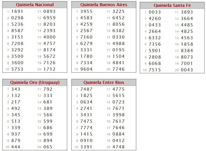 JUEVES 14 DE MAYO DE 2015 - Por favor pasen sus datos, pálpitos y comentarios de quiniela AQUÍ para hacerlo más ágil. Gracias.♣ VESPERTINA%2014-5_zpsznmtoyeq