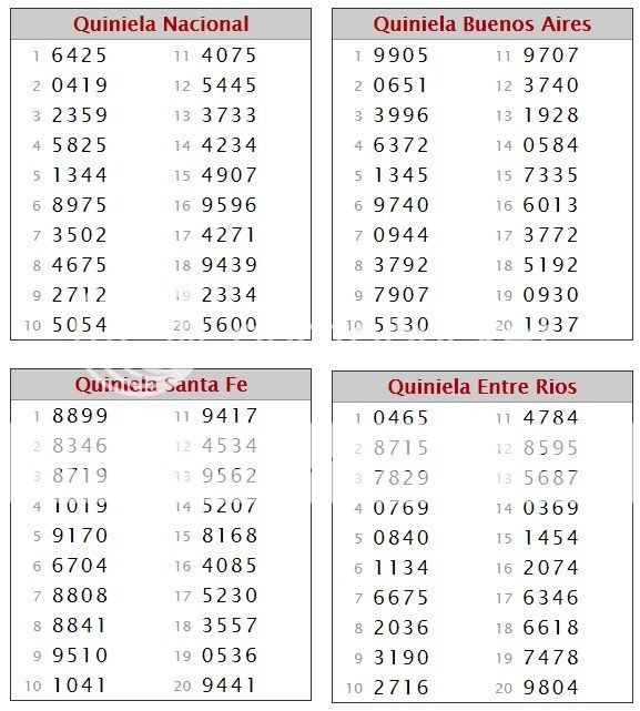 VIERNES 29 DE MAYO DE 2015 - Por favor pasen sus datos, pálpitos y comentarios de quiniela AQUÍ para hacerlo más ágil. Gracias.♣ VESPERTINA%2029-5_zpstwvczgtc