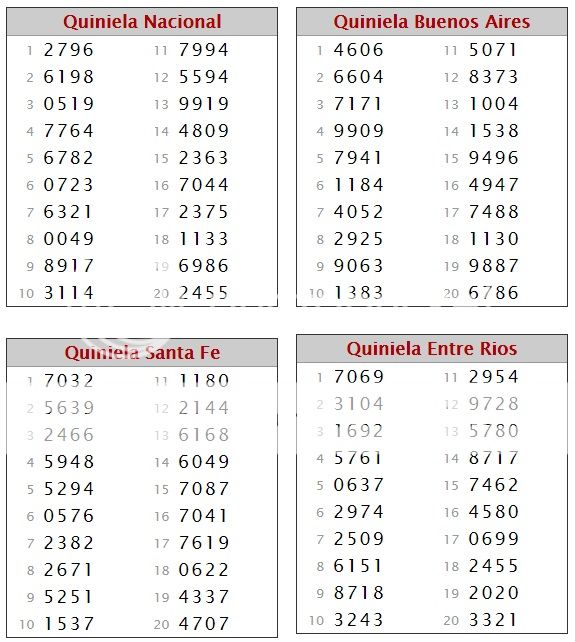  JUEVES 15 DE ENERO DE 2015 - Por favor pasen sus datos, pálpitos y comentarios de quiniela AQUÍ para hacerlo más ágil. Gracias.♣ VESPERTINA15-1_zps65e6c3bc