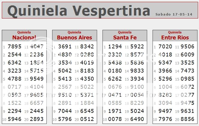 SÁBADO 17 DE MAYO DE 2014 - Por favor pasen sus datos, pálpitos y comentarios de quiniela AQUÍ para hacerlo más ágil. Gracias.♣  VESPERTINA17-5_zps3ad4e410