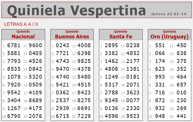 JUEVES 22 DE MAYO DE 2014 - Por favor pasen sus datos, pálpitos y comentarios de quiniela AQUÍ para hacerlo más ágil. Gracias.♣  VESPERTINA22-5_zpsb2a3b6f7