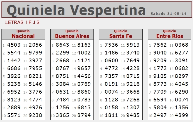 SÁBADO 31 DE MAYO DE 2014 - Por favor pasen sus datos, pálpitos y comentarios de quiniela AQUÍ para hacerlo más ágil. Gracias.♣  VESPERTINA31-5_zpsbdf7a612