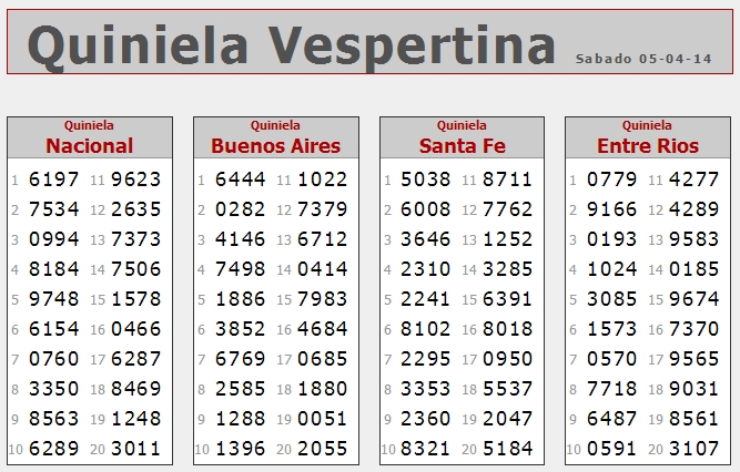 SÁBADO 5 DE ABRIL DE 2014 - Por favor pasen sus datos, pálpitos y comentarios de quiniela AQUÍ para hacerlo más ágil. Gracias.♣ VESPERTINA5-3_zpsb6167b71