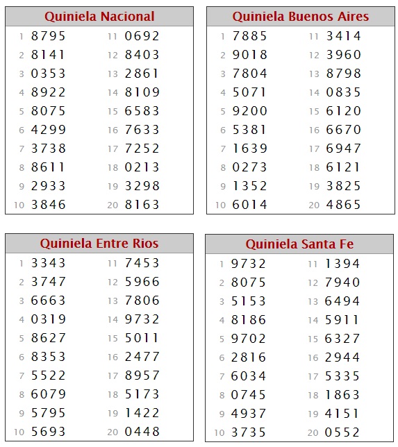 SÁBADO 17 DE ENERO DE 2015 - Por favor pasen sus datos, pálpitos y comentarios de quiniela AQUÍ para hacerlo más ágil. Gracias.♣ VESPRTINA17-1_zpsefd5e7f5