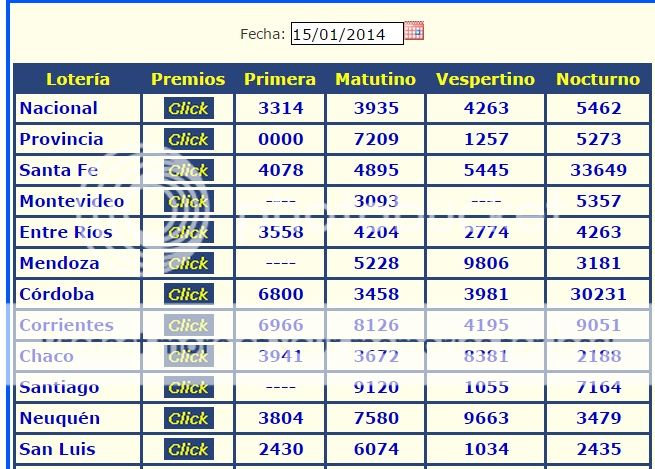  JUEVES 15 DE ENERO DE 2015 - Por favor pasen sus datos, pálpitos y comentarios de quiniela AQUÍ para hacerlo más ágil. Gracias.♣ Antildeopasado15-1_zpsc001acad