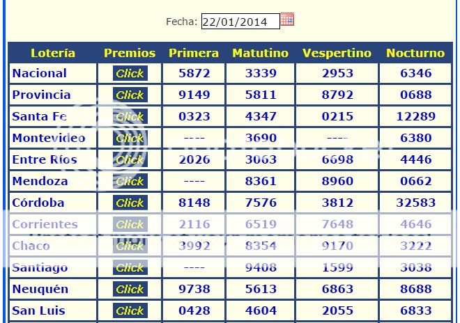 JUEVES 22 DE ENERO DE 2015 - Por favor pasen sus datos, pálpitos y comentarios de quiniela AQUÍ para hacerlo más ágil. Gracias.♣ Antildeopasado22-1_zpsb68e2f82