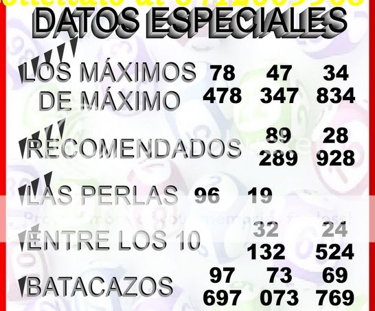 DATOS SEMANALES DESDE EL 10/03 al 15/03 inclusive. Por favor pasen sus datos AQUÍ, para hacerlo más ágil. Gracias!!! Datosespeciales_zps65aedf06