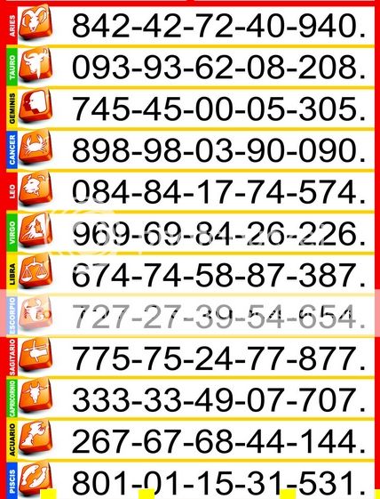 DATOS SEMANALES DESDE EL 10/03 al 15/03 inclusive. Por favor pasen sus datos AQUÍ, para hacerlo más ágil. Gracias!!! Horoscopoabc_zps61677594