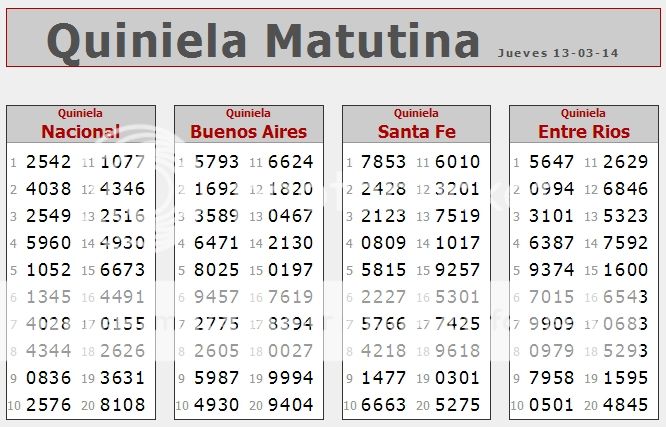 JUEVES 13 DE MARZO DE 2014 - Por favor pasen sus datos, pálpitos y comentarios de quiniela AQUÍ para hacerlo más ágil. Gracias.♣ Matutina13-3_zpsbbb994df