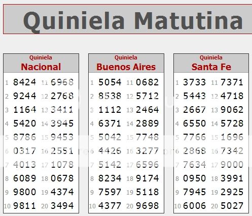 SÁBADO 15 DE MARZO DE 2014 - Por favor pasen sus datos, pálpitos y comentarios de quiniela AQUÍ para hacerlo más ágil. Gracias.♣ Matutina15-3_zps5270dfb3