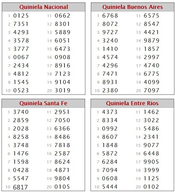 VIERNES 16 DE ENERO DE 2015 - Por favor pasen sus datos, pálpitos y comentarios de quiniela AQUÍ para hacerlo más ágil. Gracias.♣ Matutina16-1_zpsf386a0c4