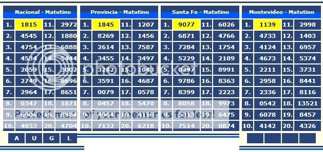 MARTES 17 DE DICIEMBRE DE 2013 - Por favor pasen sus datos, pálpitos y comentarios de quiniela AQUÍ para hacerlo más ágil. Gracias.♣ Matutina17-12_zpscb66c84c