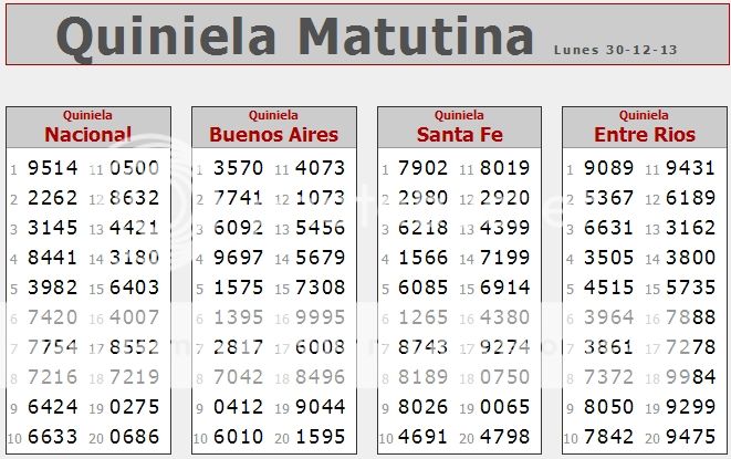 LUNES 30 DE DICIEMBRE DE 2013 - Por favor pasen sus datos, pálpitos y comentarios de quiniela AQUÍ para hacerlo más ágil. Gracias.♣ Matutina30-12_zpsa77e9adc