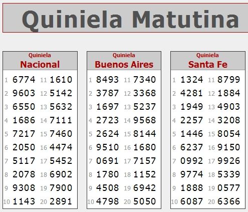 VIERNES 31 DE ENERO DE 2014 - Por favor pasen sus datos, pálpitos y comentarios de quiniela AQUÍ para hacerlo más ágil. Gracias.♣ Matutina31-1_zps981a69dc