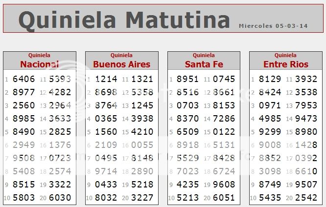 MIERCOLES 5 DE MARZO DE 2014 - Por favor pasen sus datos, pálpitos y comentarios de quiniela AQUÍ para hacerlo más ágil. Gracias.♣ Matutina5-3_zpsf2050f4e