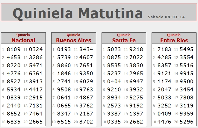 SÁBADO 8 DE MARZO DE 2014 - Por favor pasen sus datos, pálpitos y comentarios de quiniela AQUÍ para hacerlo más ágil. Gracias.♣ Matutina8-3_zps678239a6