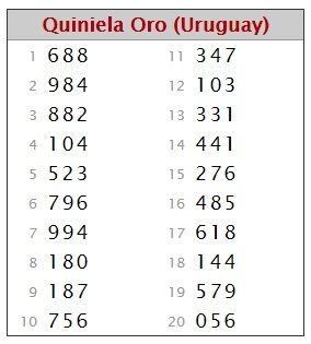 VIERNES 16 DE ENERO DE 2015 - Por favor pasen sus datos, pálpitos y comentarios de quiniela AQUÍ para hacerlo más ágil. Gracias.♣ Montevideomatutina_zps053bf31d