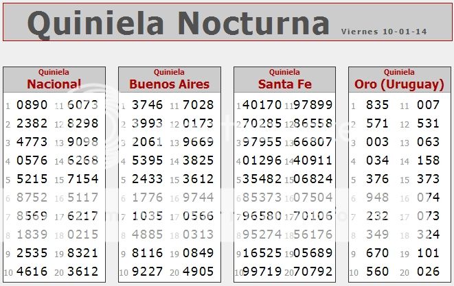 VIERNES 10 DE ENERO DE 2014 - Por favor pasen sus datos, pálpitos y comentarios de quiniela AQUÍ para hacerlo más ágil. Gracias.♣ Nocturna10-1_zpsc2876f62