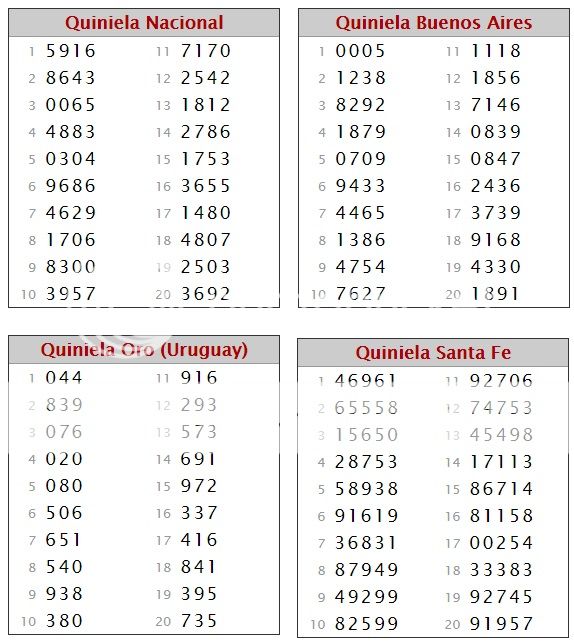 LUNES 12 DE ENERO DE 2015 - Por favor pasen sus datos, pálpitos y comentarios de quiniela AQUÍ para hacerlo más ágil. Gracias.♣ Nocturna12-01_zps54a9df5f