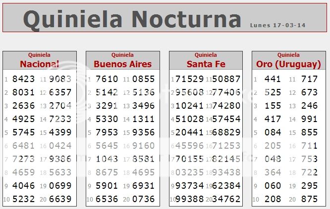 LUNES 17 DE MARZO DE 2014 - Por favor pasen sus datos, pálpitos y comentarios de quiniela AQUÍ para hacerlo más ágil. Gracias.♣ Nocturna17-3_zps9c7b5cda