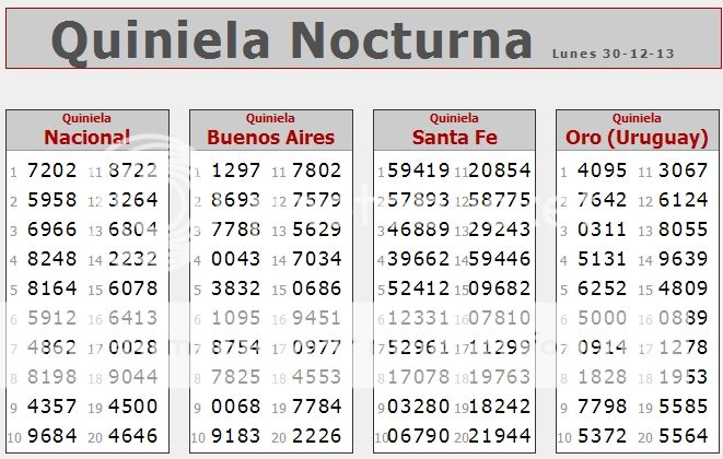 LUNES 30 DE DICIEMBRE DE 2013 - Por favor pasen sus datos, pálpitos y comentarios de quiniela AQUÍ para hacerlo más ágil. Gracias.♣ Nocturna30-12_zps00b5dc43