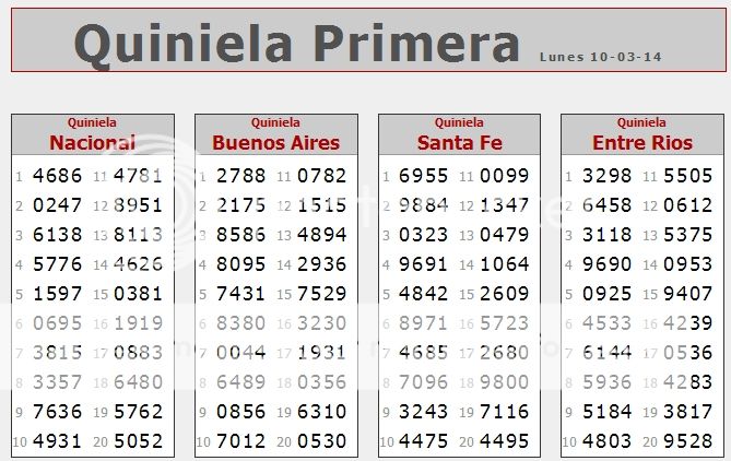 LUNES 10 DE MARZO DE 2014 - Por favor pasen sus datos, pálpitos y comentarios de quiniela AQUÍ para hacerlo más ágil. Gracias.♣ Primera10-3_zps1d12d88b