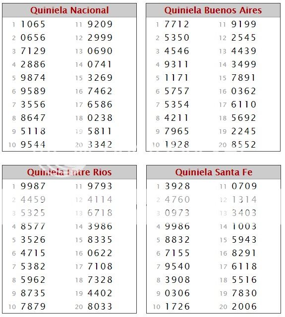  JUEVES 15 DE ENERO DE 2015 - Por favor pasen sus datos, pálpitos y comentarios de quiniela AQUÍ para hacerlo más ágil. Gracias.♣ Primera15-1_zpsc164674b