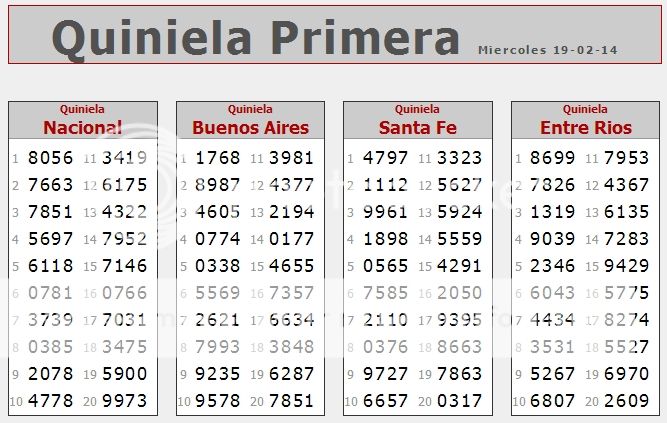 MIERCOLES 19 DE FEBRERO DE 2014 - Por favor pasen sus datos, pálpitos y comentarios de quiniela AQUÍ para hacerlo más ágil. Gracias.♣ Primera19-2_zpsa4f69d0a