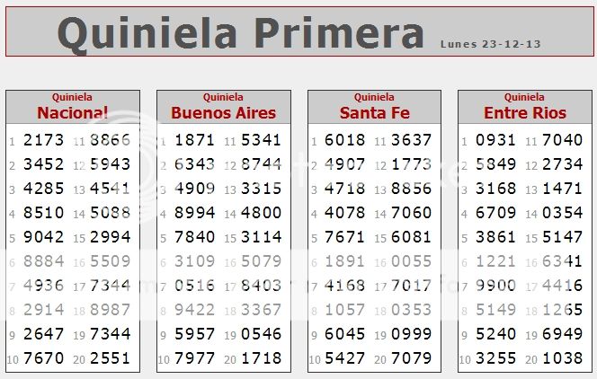 LUNES 23 DE DICIEMBRE DE 2013 - Por favor pasen sus datos, pálpitos y comentarios de quiniela AQUÍ para hacerlo más ágil. Gracias.♣ Primera23-12_zpsa44636fc