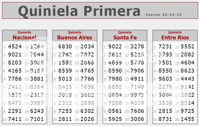 JUEVES 26 DE DICIEMBRE DE 2013 - Por favor pasen sus datos, pálpitos y comentarios de quiniela AQUÍ para hacerlo más ágil. Gracias.♣ Primera26-12_zps013a45d7