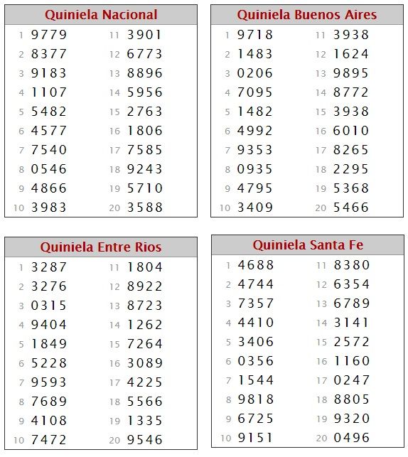 MARTES 27 DE ENERO DE 2015 - Por favor pasen sus datos, pálpitos y comentarios de quiniela AQUÍ para hacerlo más ágil. Gracias.♣ Primera27-1_zps7c6746d6