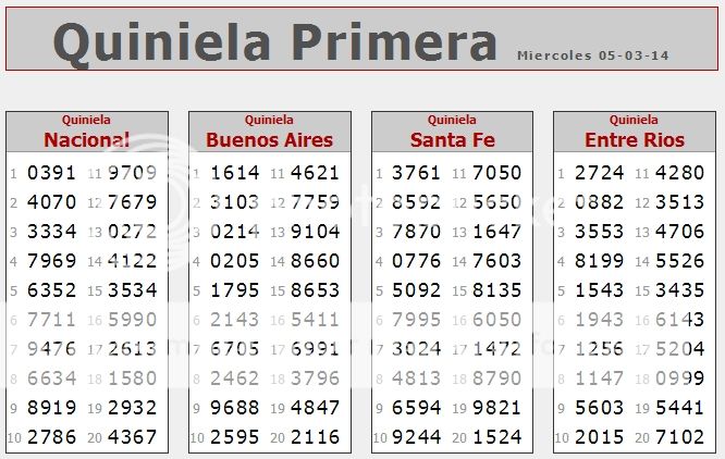 MIERCOLES 5 DE MARZO DE 2014 - Por favor pasen sus datos, pálpitos y comentarios de quiniela AQUÍ para hacerlo más ágil. Gracias.♣ Primera5-3_zps807b626e