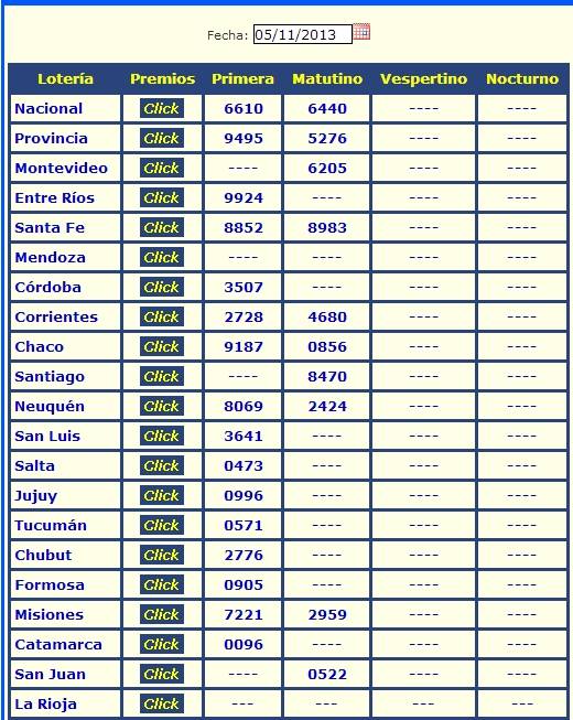 MARTES 5  DE NOVIEMBRE DE 2013 - Por favor pasen sus datos, pálpitos y comentarios de quiniela AQUÍ para hacerlo más ágil. Gracias.♣ Tableromatu_zpse339726c