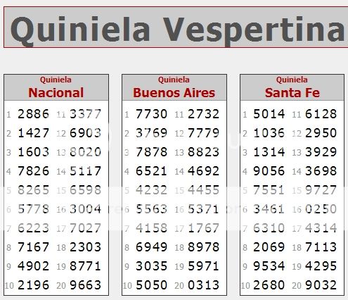 MIERCOLES 12 DE FEBRERO DE 2014 - Por favor pasen sus datos, pálpitos y comentarios de quiniela AQUÍ para hacerlo más ágil. Gracias.♣ Vespertina12-2_zps6fc51870