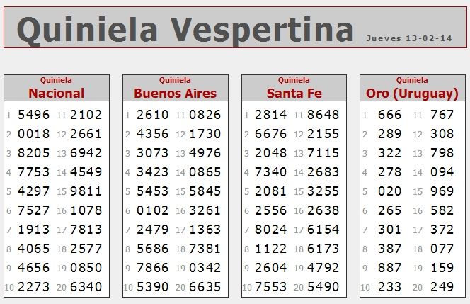 JUEVES 13 DE FEBRERO DE 2014 - Por favor pasen sus datos, pálpitos y comentarios de quiniela AQUÍ para hacerlo más ágil. Gracias.♣ Vespertina13-2_zps05c2e665