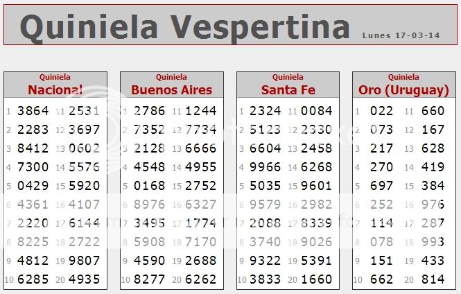 LUNES 17 DE MARZO DE 2014 - Por favor pasen sus datos, pálpitos y comentarios de quiniela AQUÍ para hacerlo más ágil. Gracias.♣ Vespertina17-3_zps110a98fa